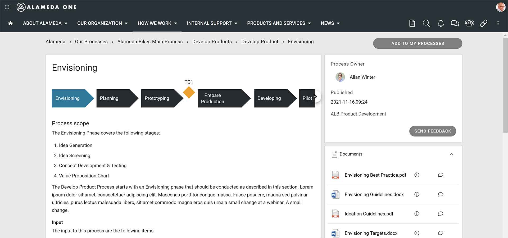 Image 6: Best practice for the Envisioning phase of a project model